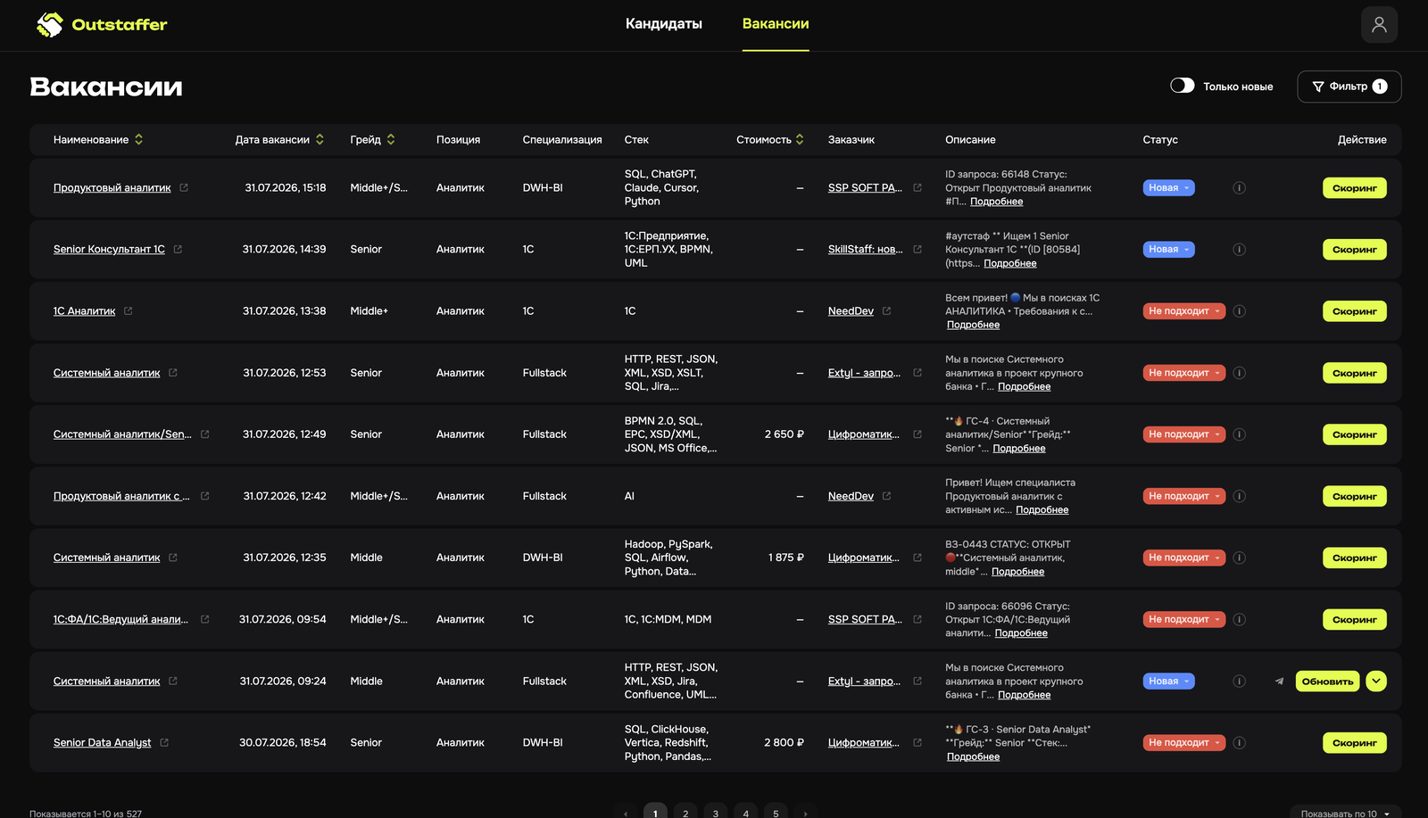 Список вакансий в интерфейсе Outstaffer